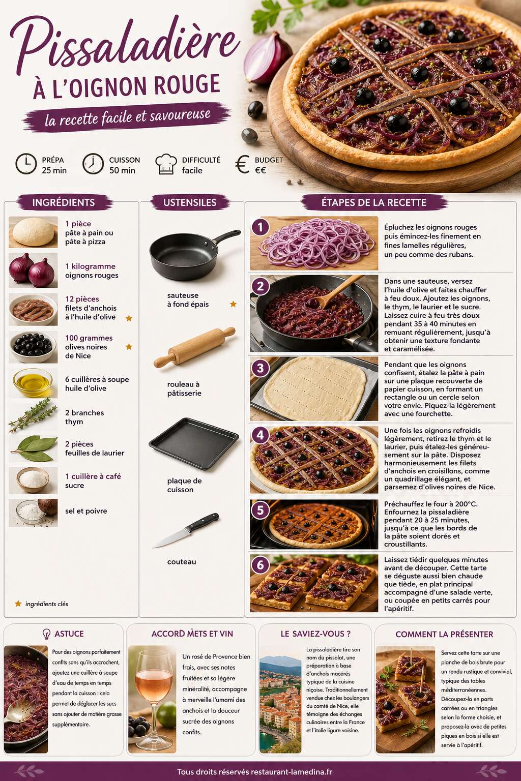 Fiche recette Pissaladière à l'oignon rouge : la recette facile et savoureuse Fiche recette Pissaladière à l'oignon rouge : la recette facile et savoureuse