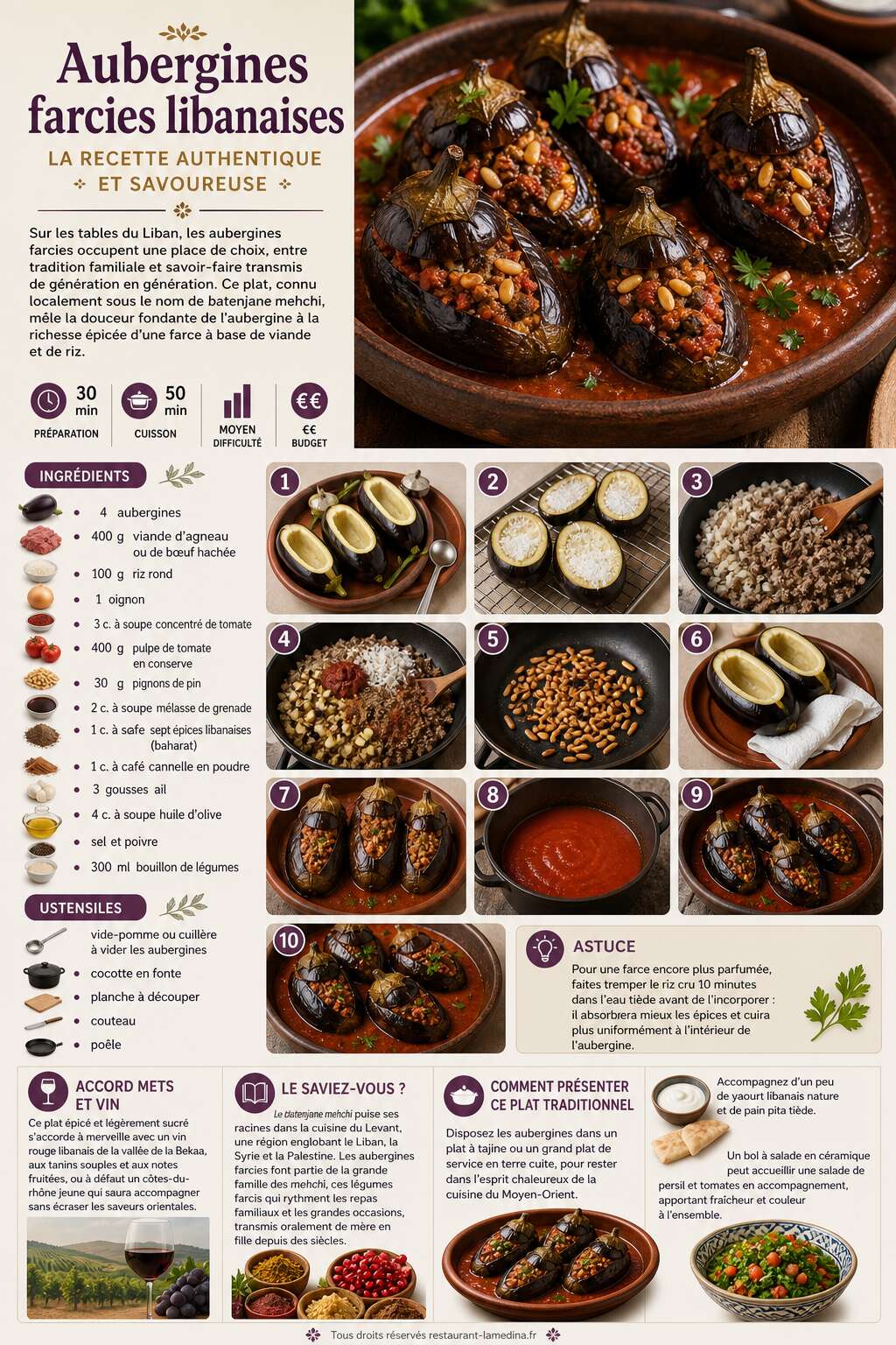 Fiche recette Aubergines farcies libanaises : la recette authentique et savoureuse Fiche recette Aubergines farcies libanaises : la recette authentique et savoureuse