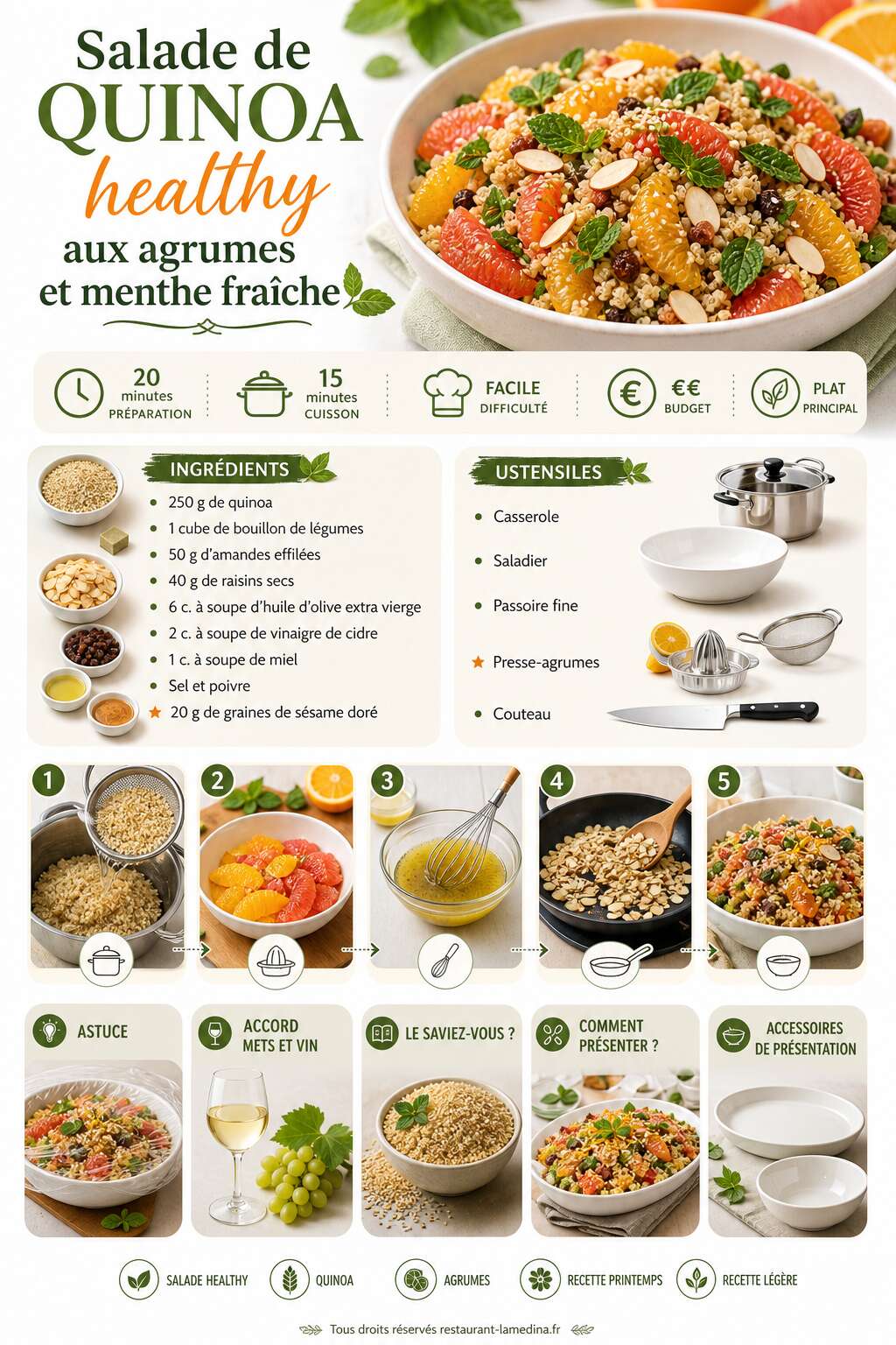 Fiche recette Salade de quinoa healthy aux agrumes et menthe fraîche Fiche recette Salade de quinoa healthy aux agrumes et menthe fraîche