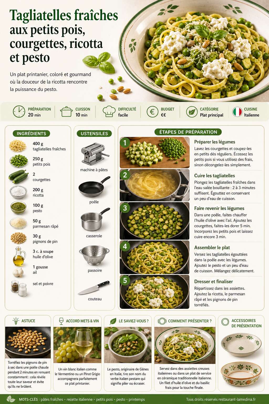 Fiche recette Recette de tagliatelles fra&icirc;ches aux petits pois, courgettes, ricotta et pesto