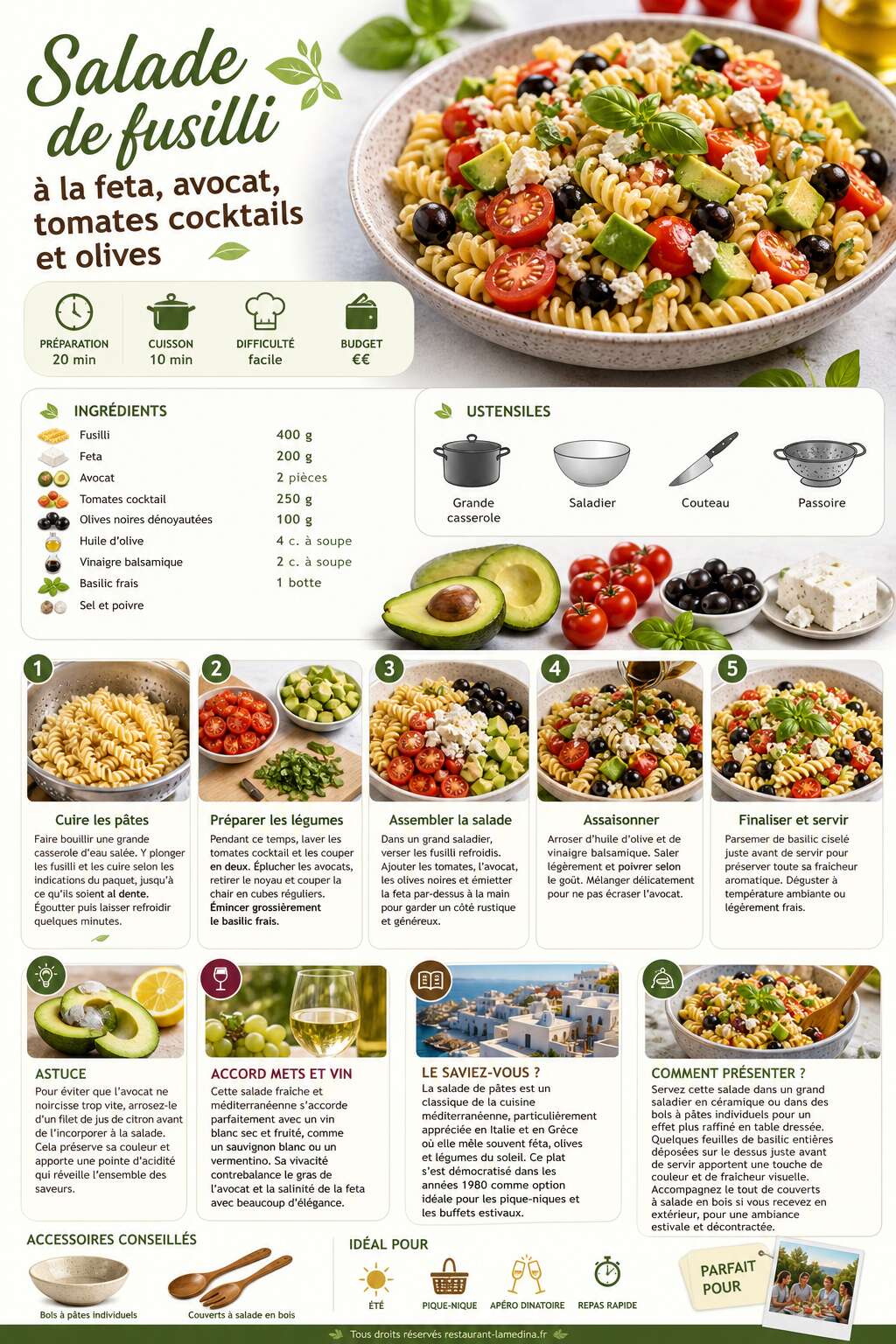Fiche recette Salade de fusilli &agrave; la feta, avocat, tomates cocktails et olives