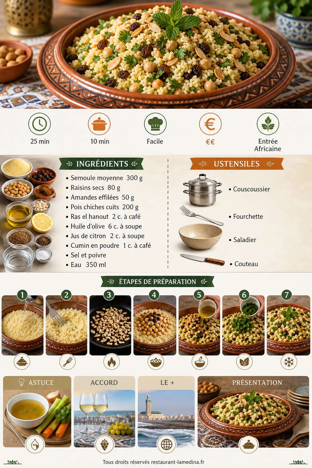 Fiche recette Salade de semoule Casablanca aux fines herbes Fiche recette Salade de semoule Casablanca aux fines herbes
