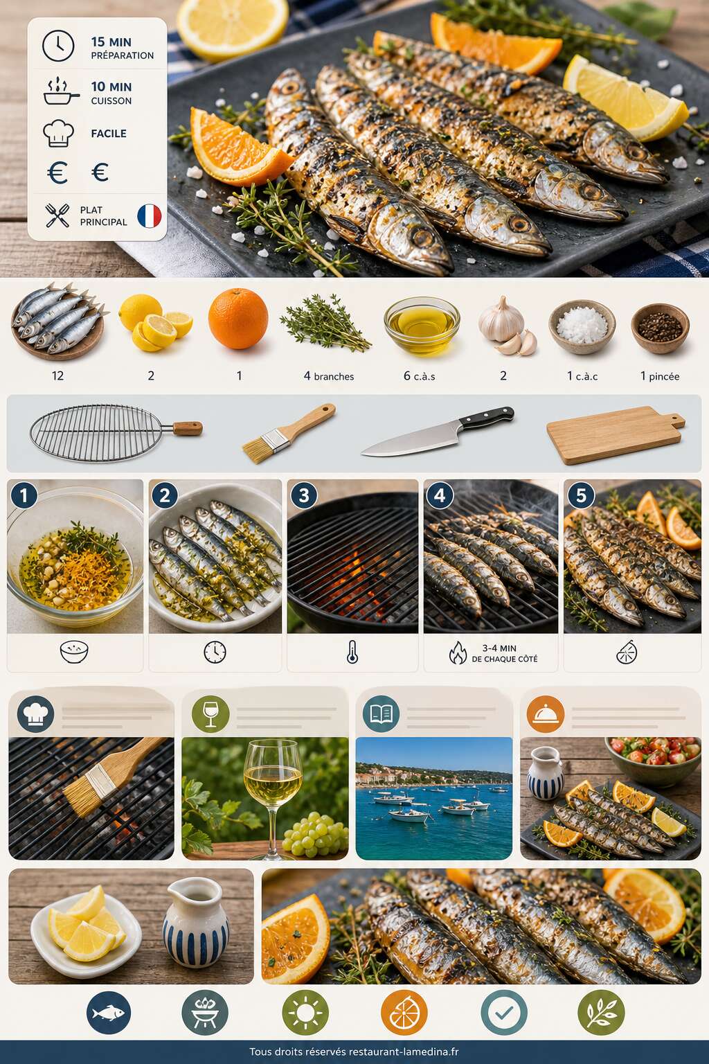 Fiche recette Sardines grillées aux agrumes et thym citron : recette facile Fiche recette Sardines grillées aux agrumes et thym citron : recette facile