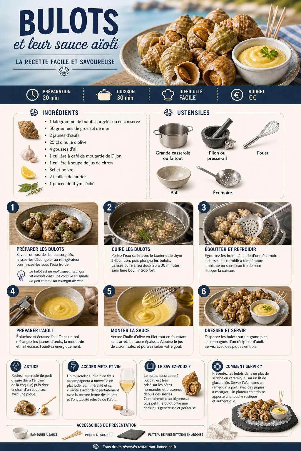 Fiche recette Bulots et leur sauce aïoli : la recette facile et savoureuse Fiche recette Bulots et leur sauce aïoli : la recette facile et savoureuse