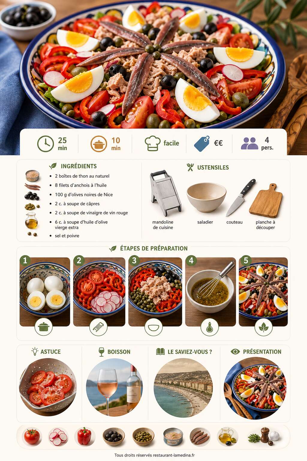 Fiche recette Salade niçoise revisitée : ma recette facile et savoureuse Fiche recette Salade niçoise revisitée : ma recette facile et savoureuse