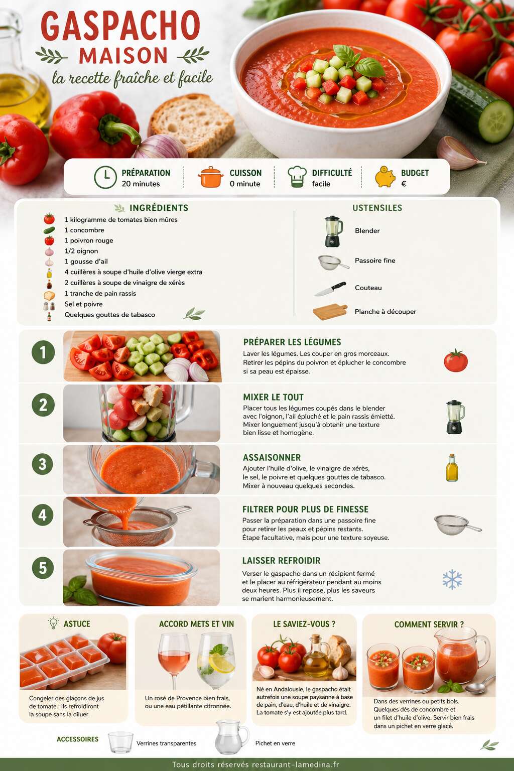 Fiche recette Gaspacho maison : la recette fra&icirc;che et facile