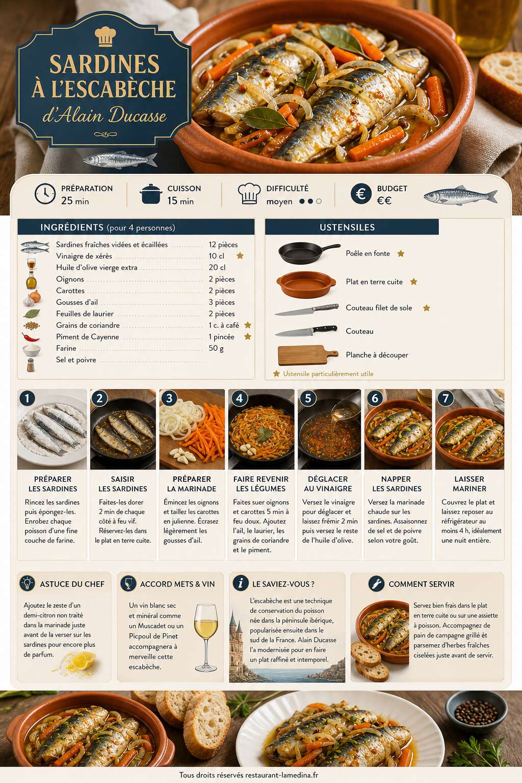 Fiche recette Sardines &agrave; l'escab&egrave;che d'Alain Ducasse : la recette facile