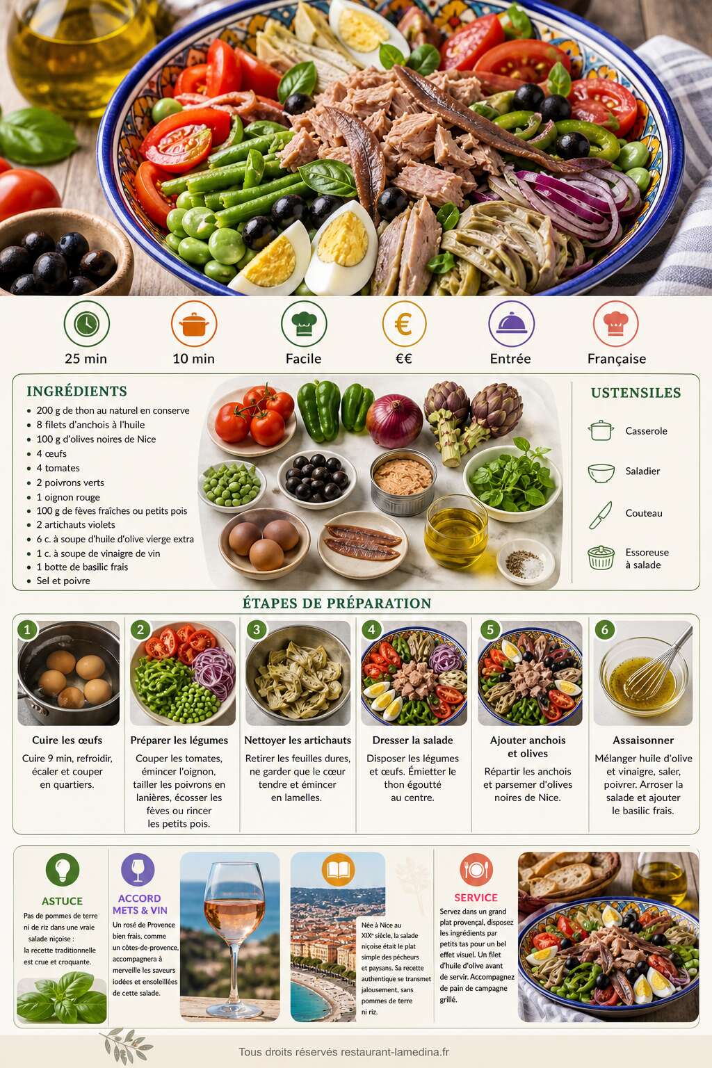 Fiche recette La salade niçoise : la recette provençale incontournable Fiche recette La salade niçoise : la recette provençale incontournable