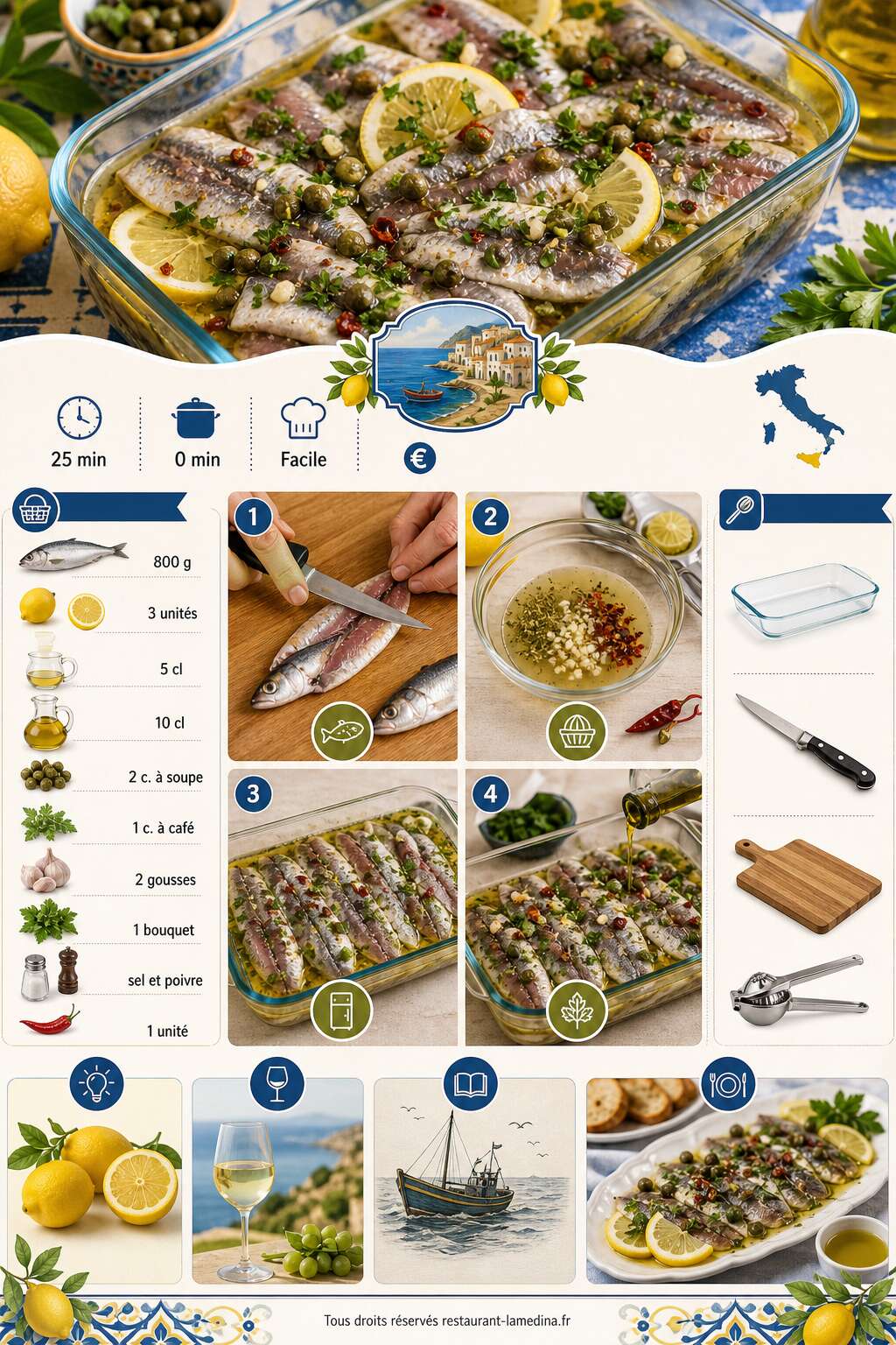 Fiche recette Sardines marinées à la sicilienne : la recette ensoleillée de l'été Fiche recette Sardines marinées à la sicilienne : la recette ensoleillée de l'été