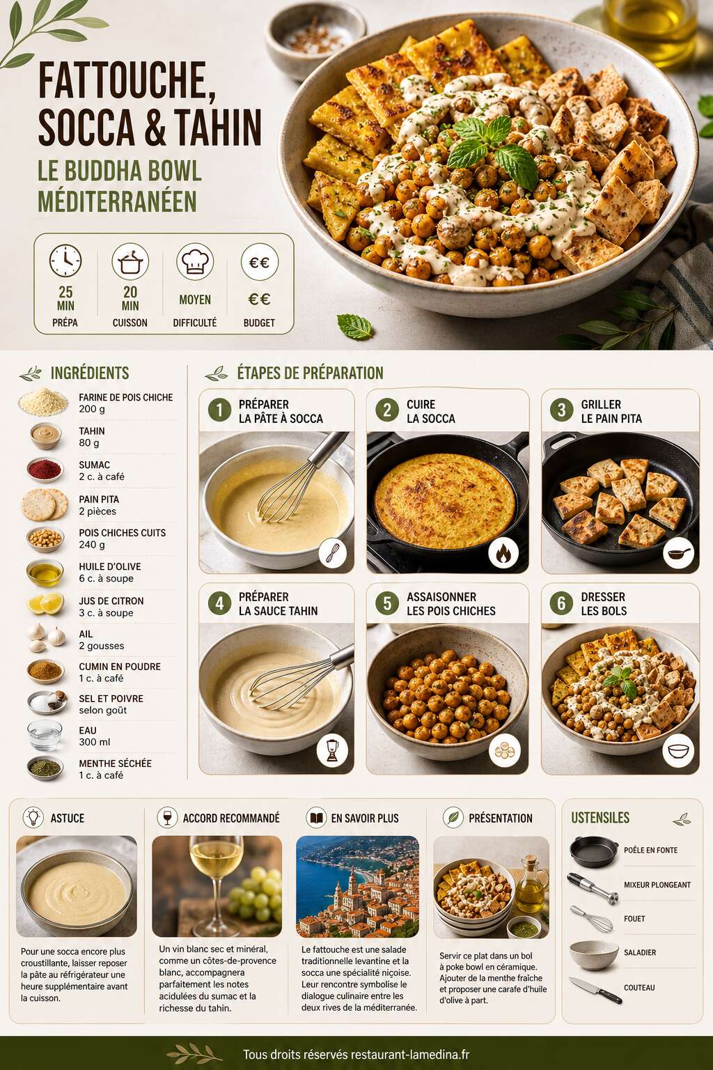 Fiche recette Fattouche, socca et tahin : la recette du buddha bowl méditerranéen Fiche recette Fattouche, socca et tahin : la recette du buddha bowl méditerranéen