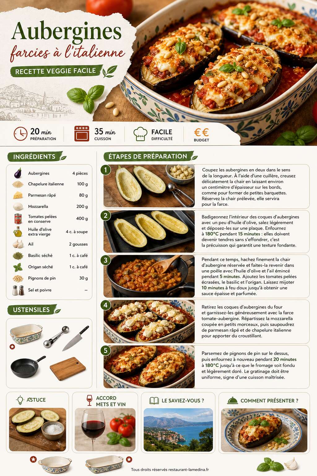 Fiche recette Aubergines farcies à l'italienne : recette veggie facile Fiche recette Aubergines farcies à l'italienne : recette veggie facile