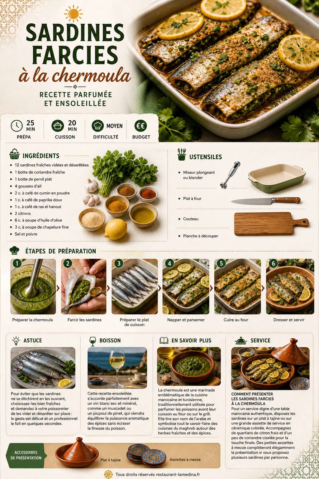 Fiche recette Sardines farcies &agrave; la chermoula : recette parfum&eacute;e et ensoleill&eacute;e