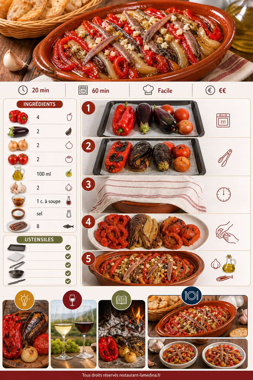 Fiche recette Escalivada de la madre : la recette catalane authentique Fiche recette Escalivada de la madre : la recette catalane authentique