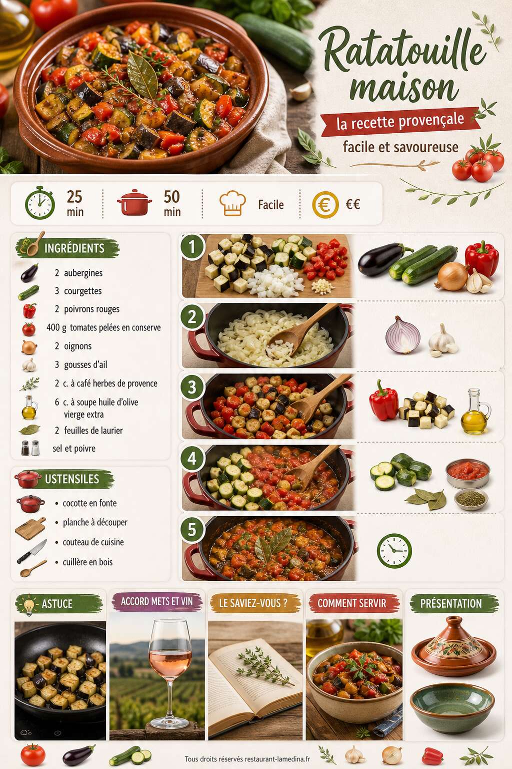 Fiche recette Ratatouille maison : la recette provençale facile et savoureuse Fiche recette Ratatouille maison : la recette provençale facile et savoureuse