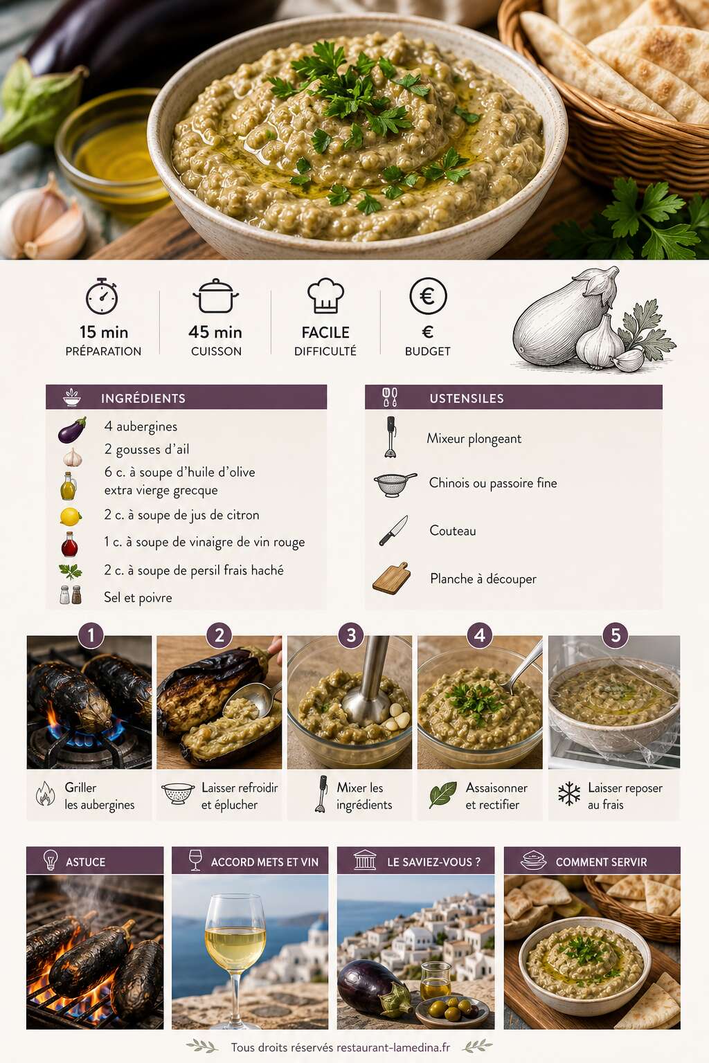Fiche recette Caviar d'aubergines : la recette grecque authentique et facile Fiche recette Caviar d'aubergines : la recette grecque authentique et facile