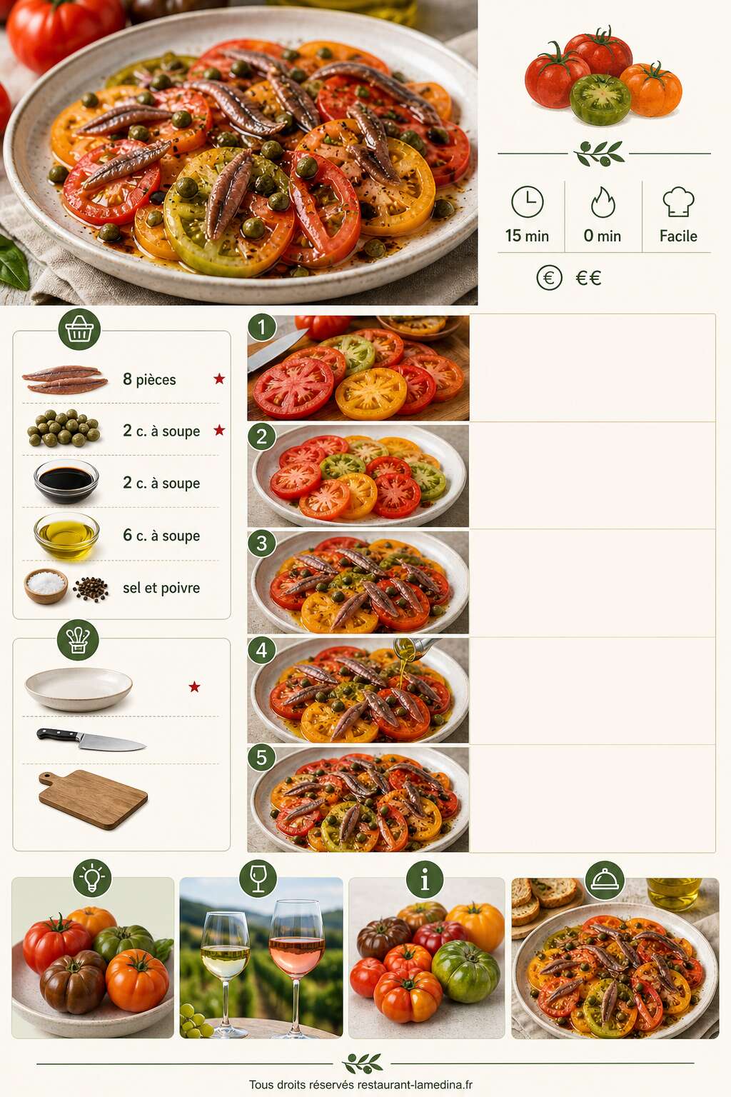 Fiche recette Tomates anciennes aux anchois : recette facile et savoureuse
