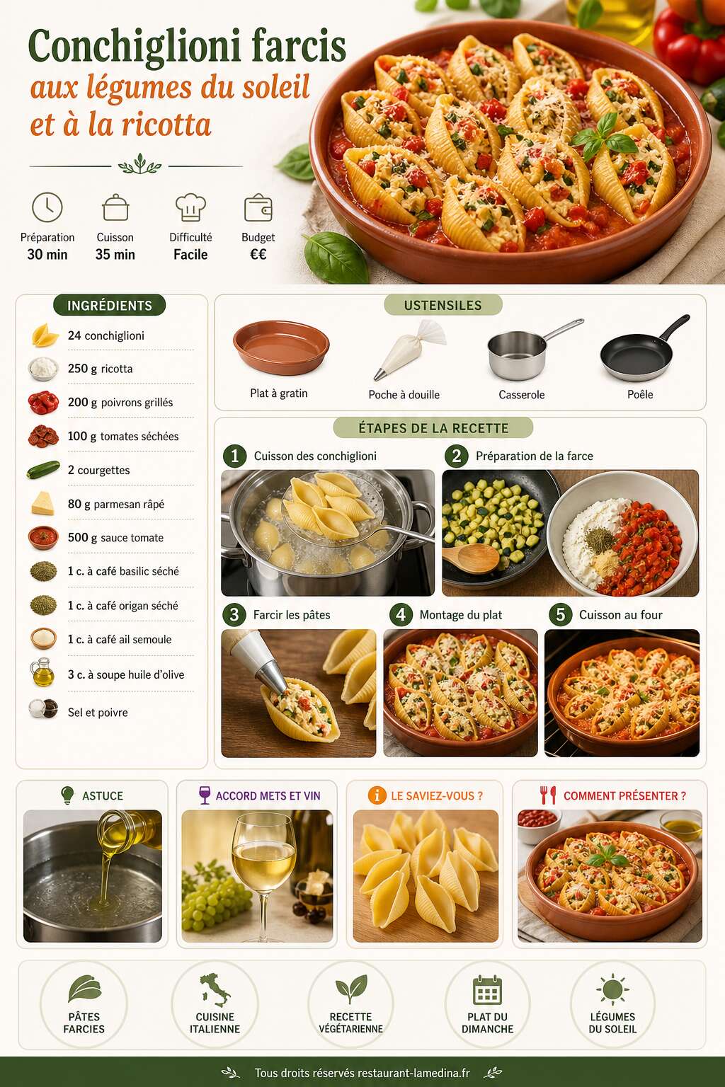 Fiche recette Conchiglioni farcis aux l&eacute;gumes du soleil et &agrave; la ricotta