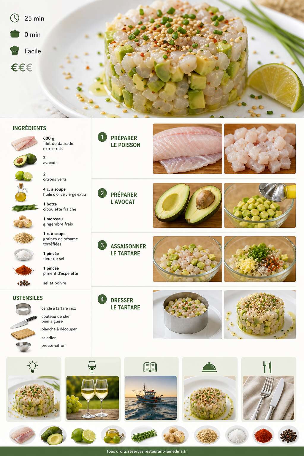 Fiche recette Tartare de daurade &agrave; l'avocat : une recette fra&icirc;che et raffin&eacute;e