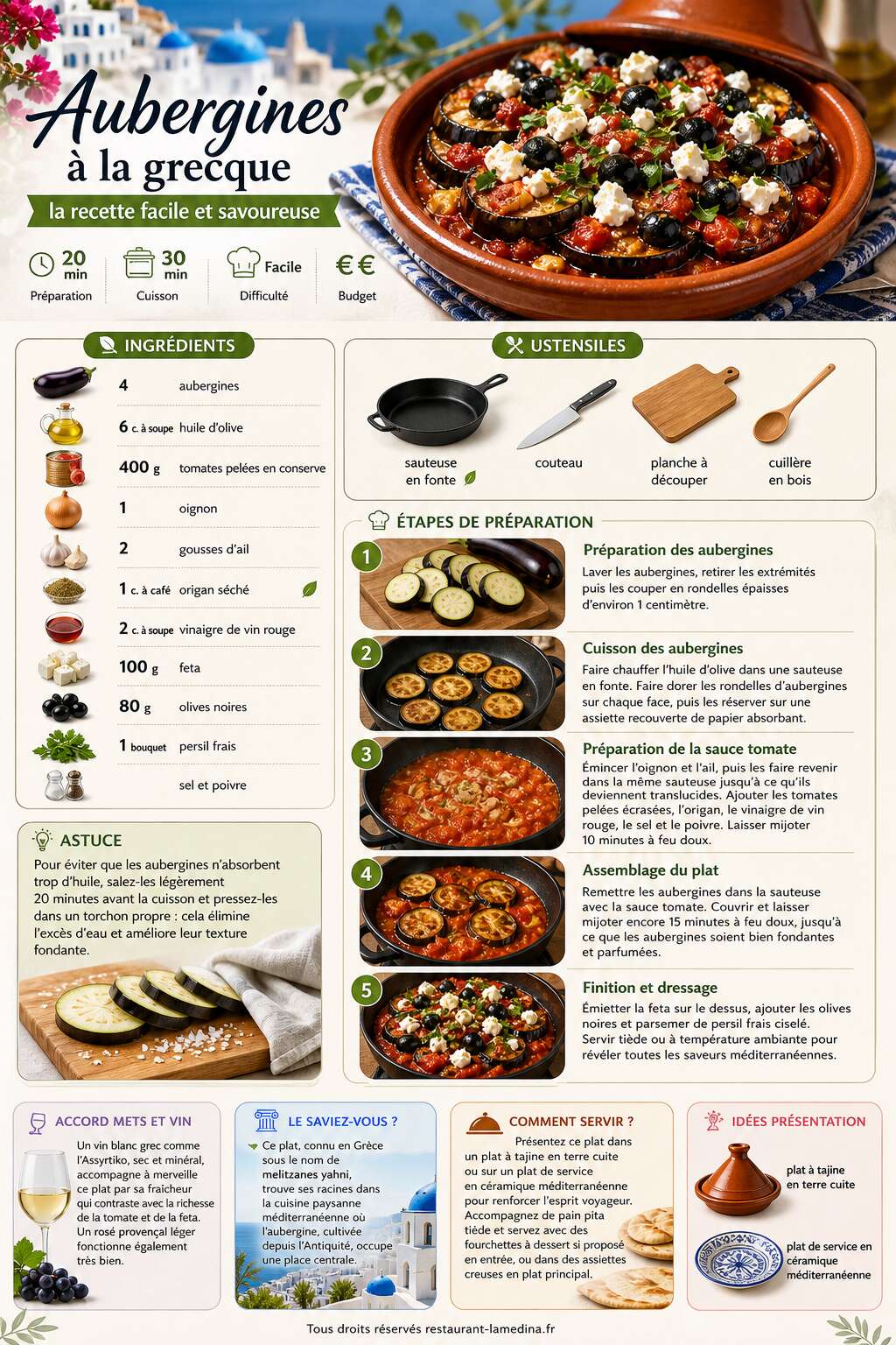 Fiche recette Aubergines &agrave; la grecque : la recette facile et savoureuse