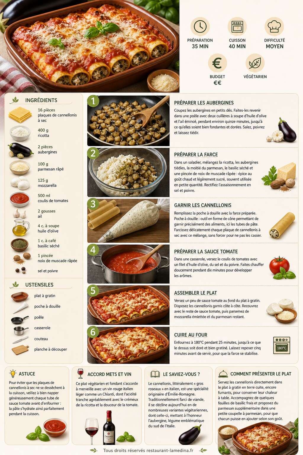Fiche recette Cannellonis aubergines et ricotta : la recette italienne fondante Fiche recette Cannellonis aubergines et ricotta : la recette italienne fondante