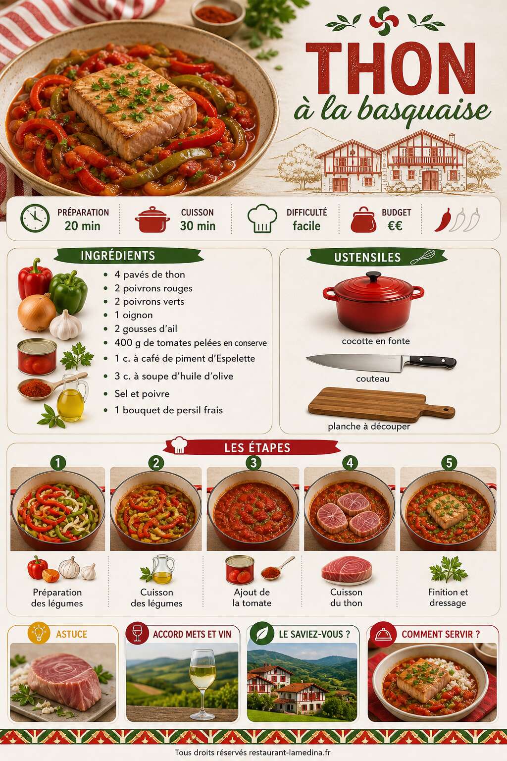 Fiche recette Thon à la basquaise : la recette facile et savoureuse Fiche recette Thon à la basquaise : la recette facile et savoureuse