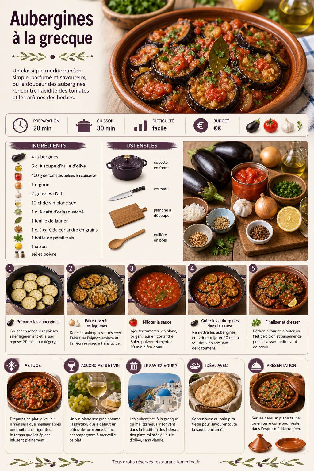 Fiche recette Aubergines à la grecque : recette facile et savoureuse Fiche recette Aubergines à la grecque : recette facile et savoureuse