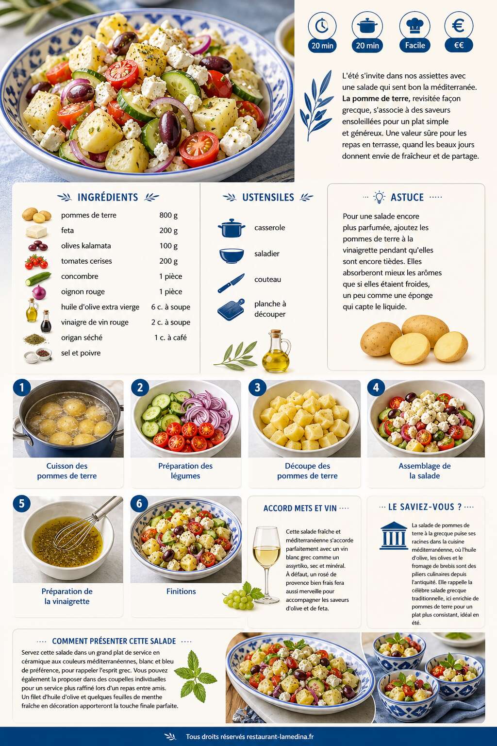 Fiche recette Salade de pommes de terre &agrave; la grecque : recette fra&icirc;che et facile