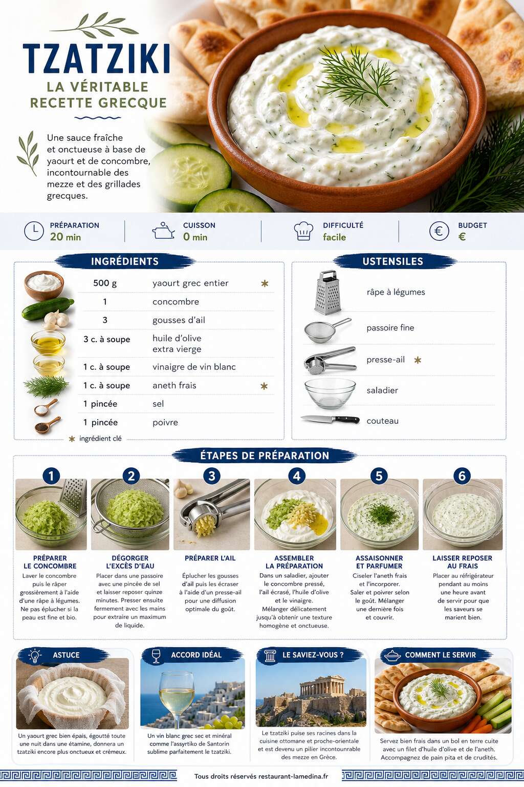 Fiche recette Tzatziki : la v&eacute;ritable recette grecque