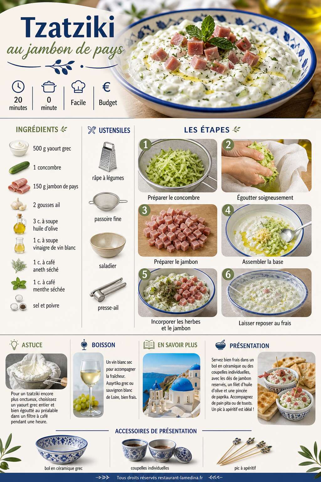 Fiche recette Tzatziki au jambon de pays : la recette fraîche et savoureuse Fiche recette Tzatziki au jambon de pays : la recette fraîche et savoureuse