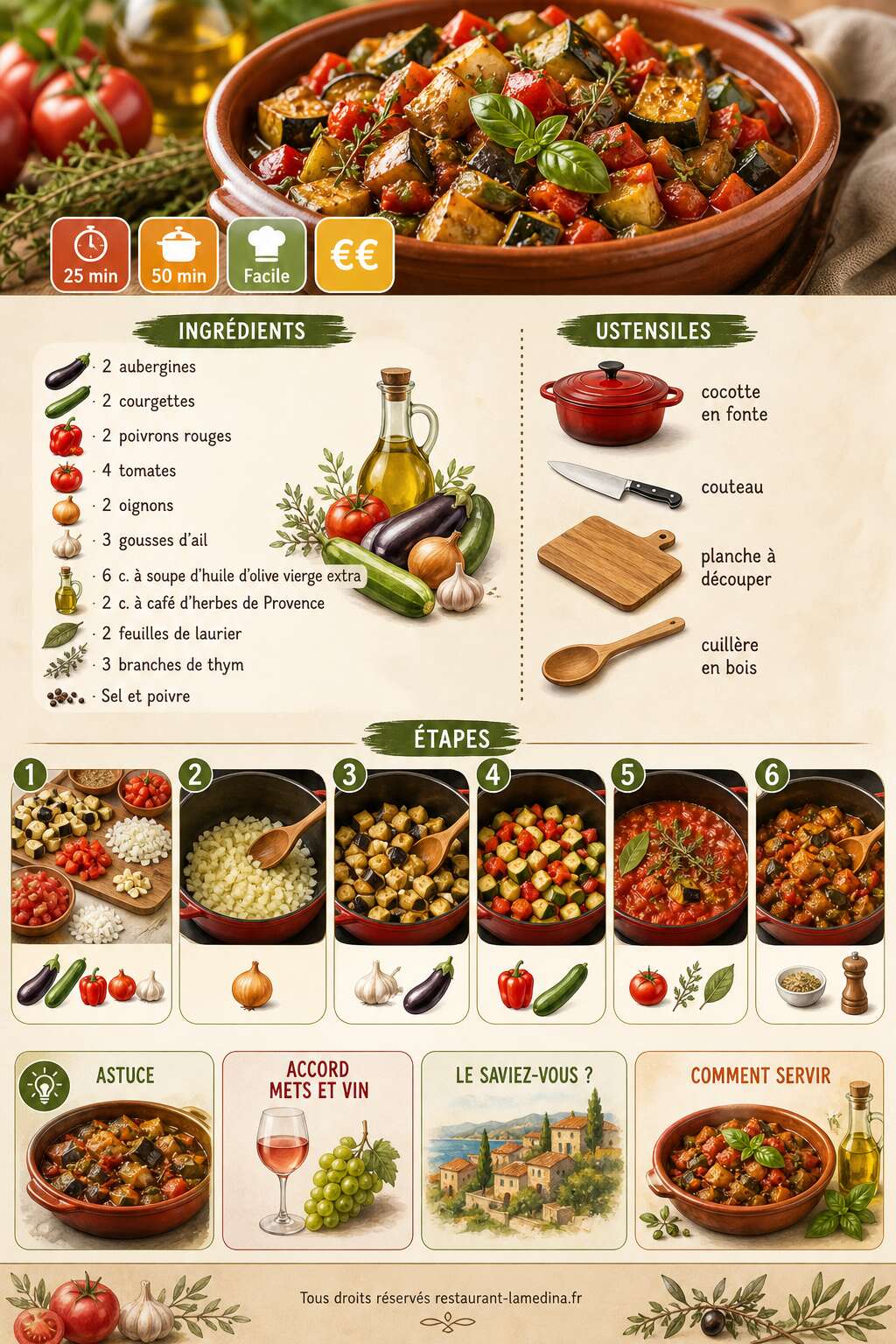 Fiche recette Ratatouille maison : la recette provençale facile et savoureuse Fiche recette Ratatouille maison : la recette provençale facile et savoureuse