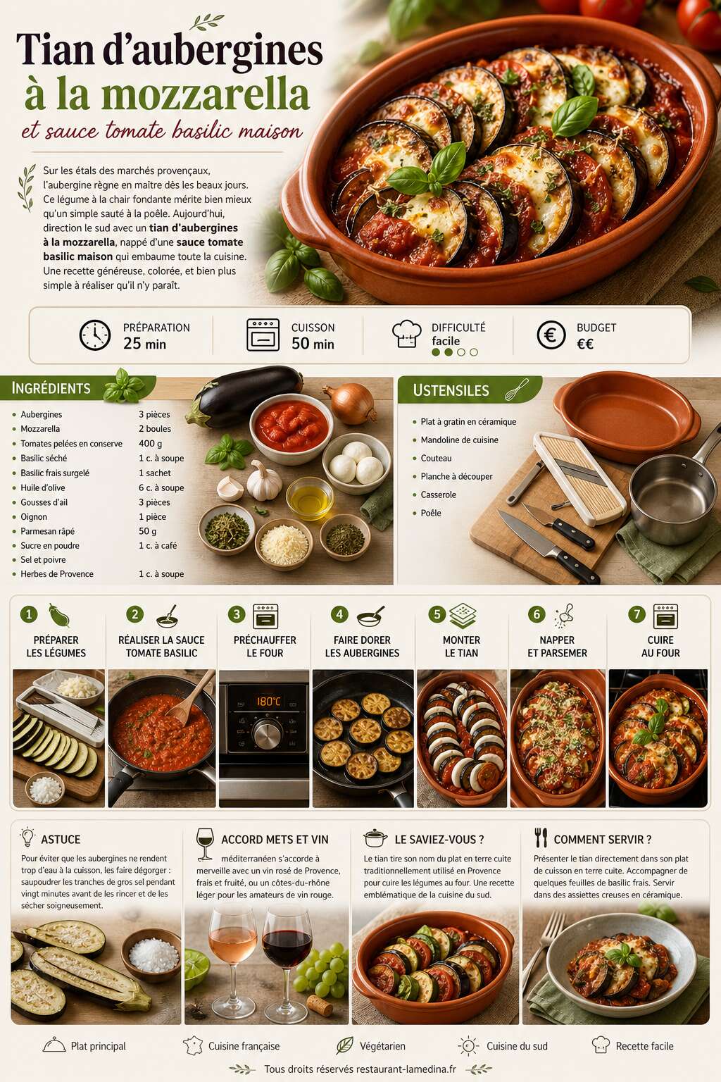 Fiche recette Tian d'aubergines &agrave; la mozzarella et sauce tomate basilic maison