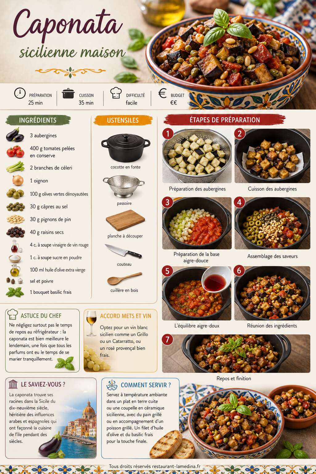 Fiche recette Caponata sicilienne maison : la recette facile et savoureuse Fiche recette Caponata sicilienne maison : la recette facile et savoureuse