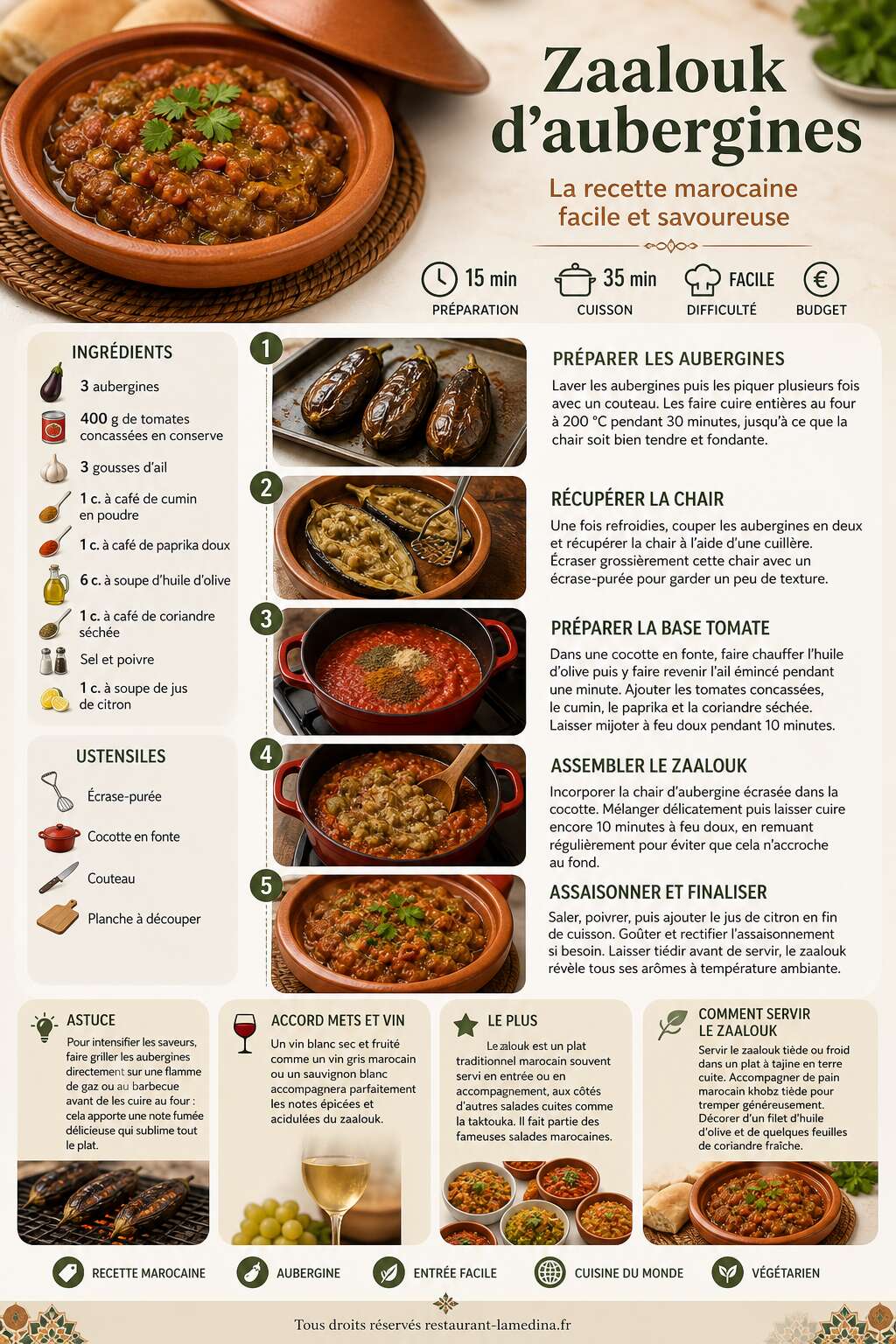 Fiche recette Zaalouk d'aubergines : la recette marocaine facile et savoureuse Fiche recette Zaalouk d'aubergines : la recette marocaine facile et savoureuse