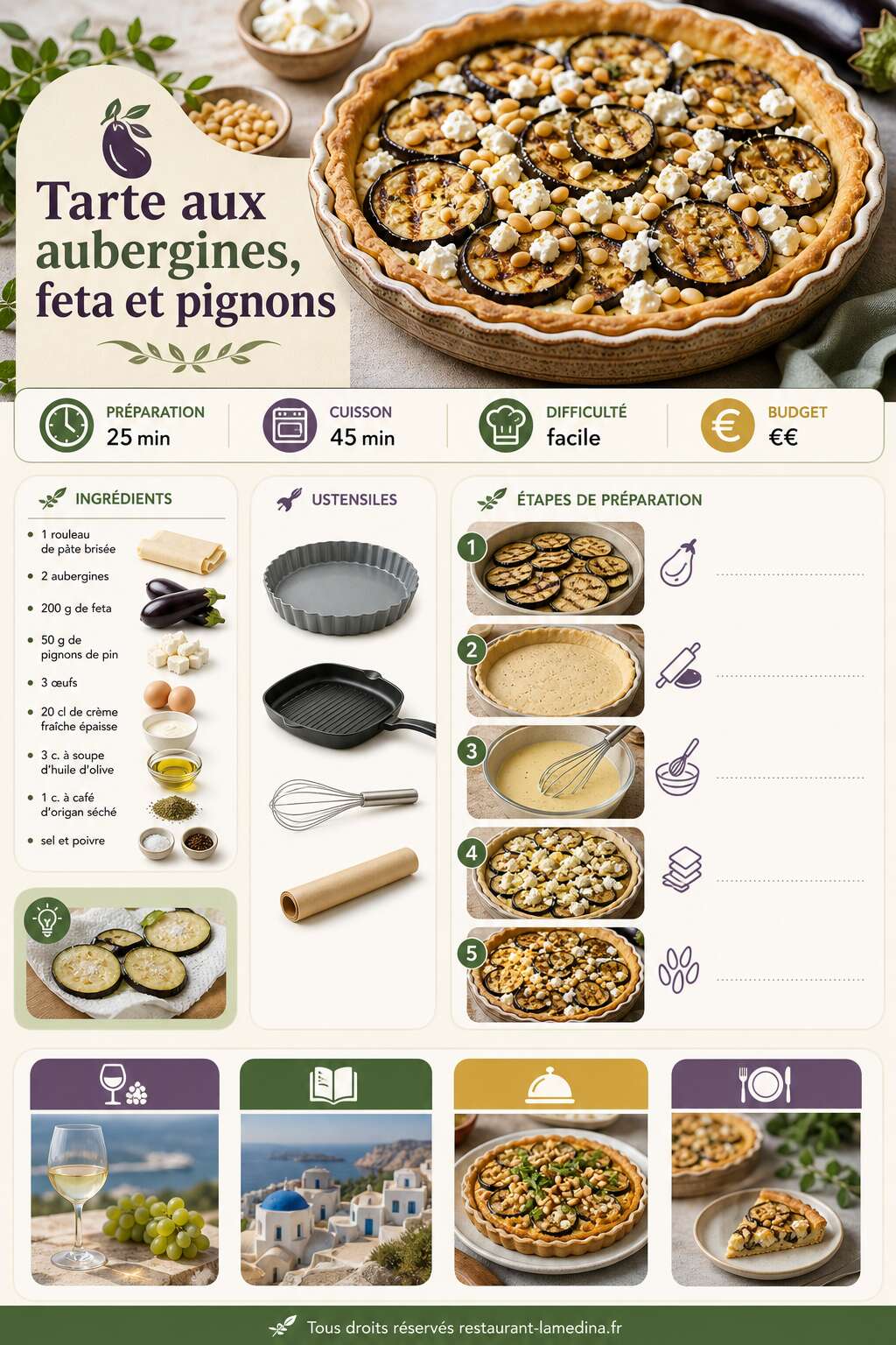 Fiche recette Tarte aux aubergines, feta et pignons Fiche recette Tarte aux aubergines, feta et pignons