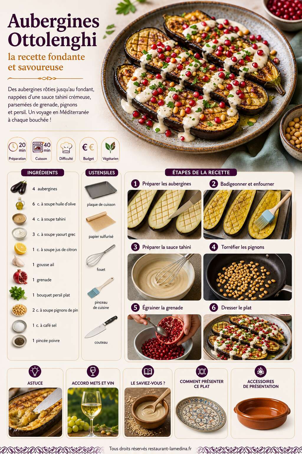 Fiche recette Aubergines Ottolenghi : la recette fondante et savoureuse Fiche recette Aubergines Ottolenghi : la recette fondante et savoureuse
