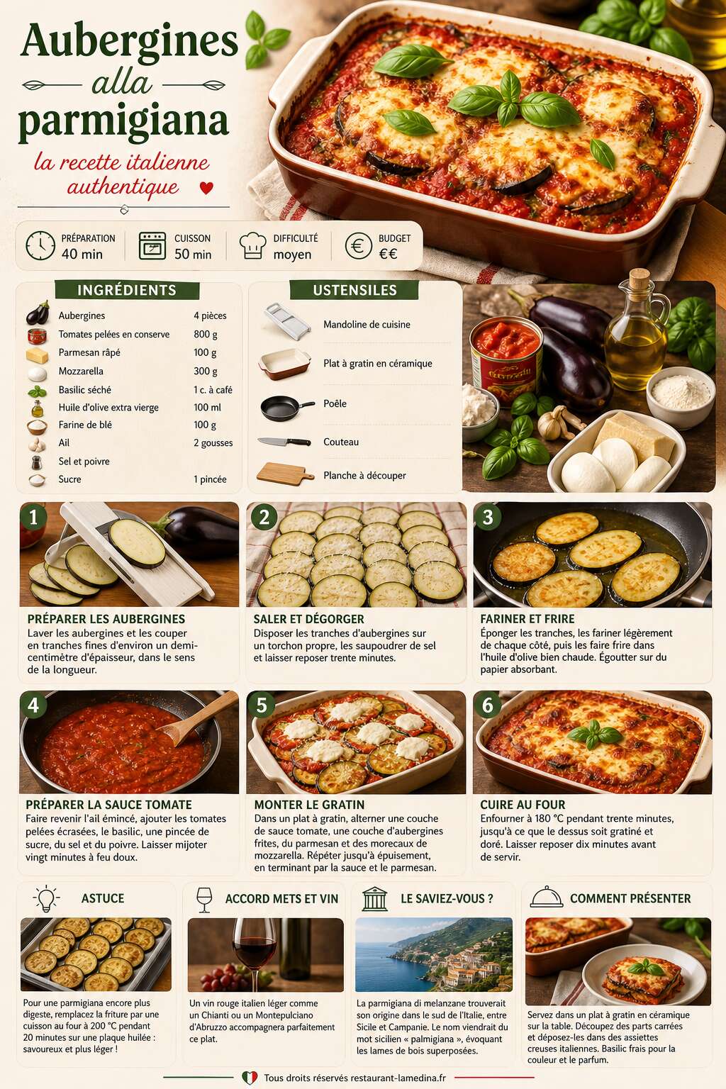 Fiche recette Aubergines alla parmigiana : la recette italienne authentique Fiche recette Aubergines alla parmigiana : la recette italienne authentique