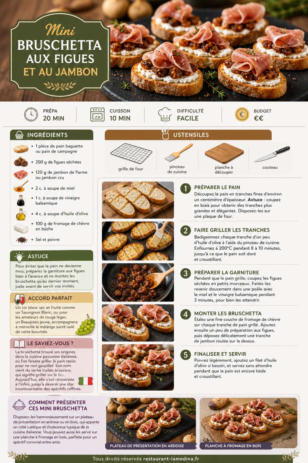 Fiche recette Mini bruschetta aux figues et au jambon Fiche recette Mini bruschetta aux figues et au jambon