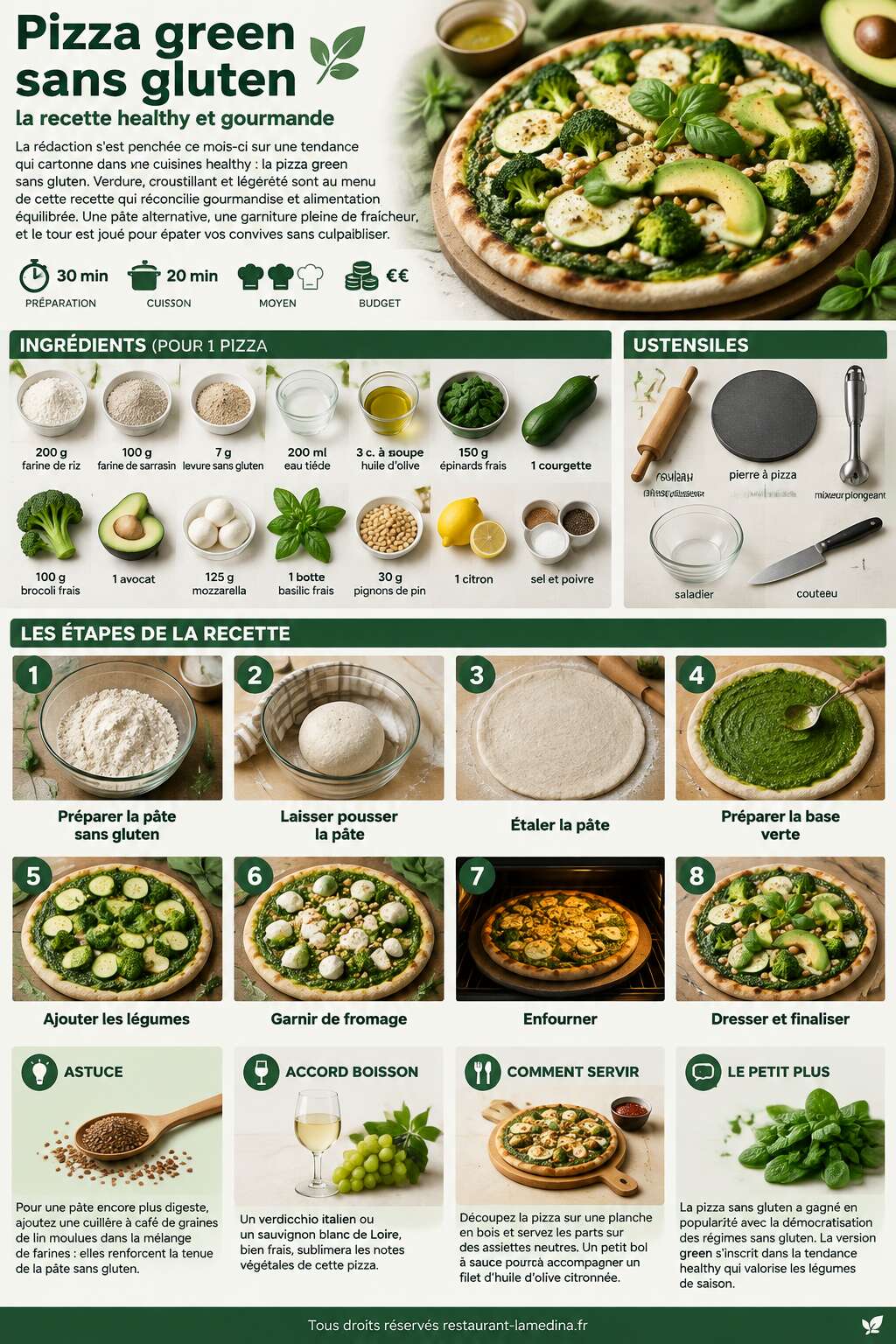 Fiche recette Pizza green sans gluten : la recette healthy et gourmande