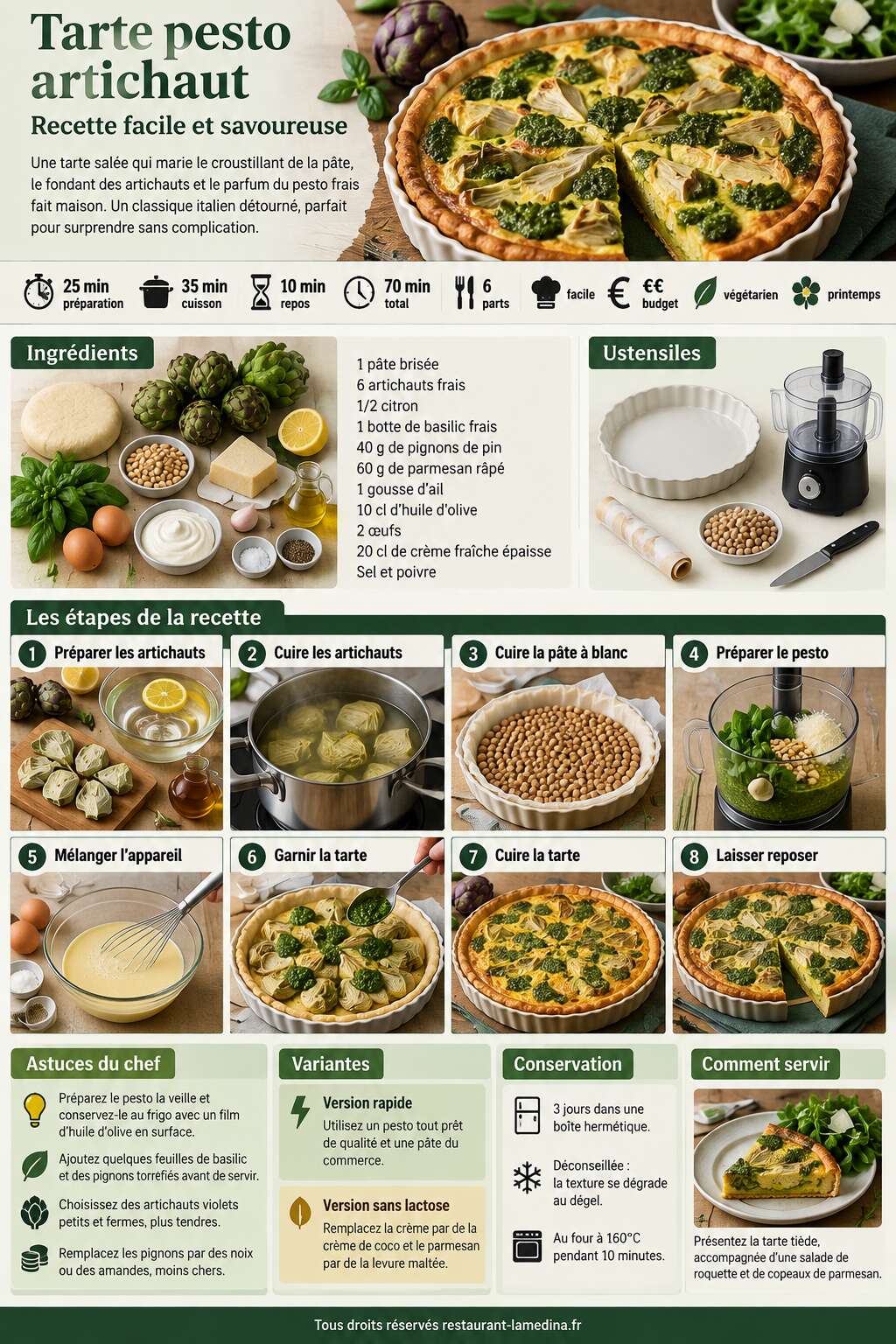 Fiche recette Tarte pesto artichaut : recette facile et savoureuse Fiche recette Tarte pesto artichaut : recette facile et savoureuse