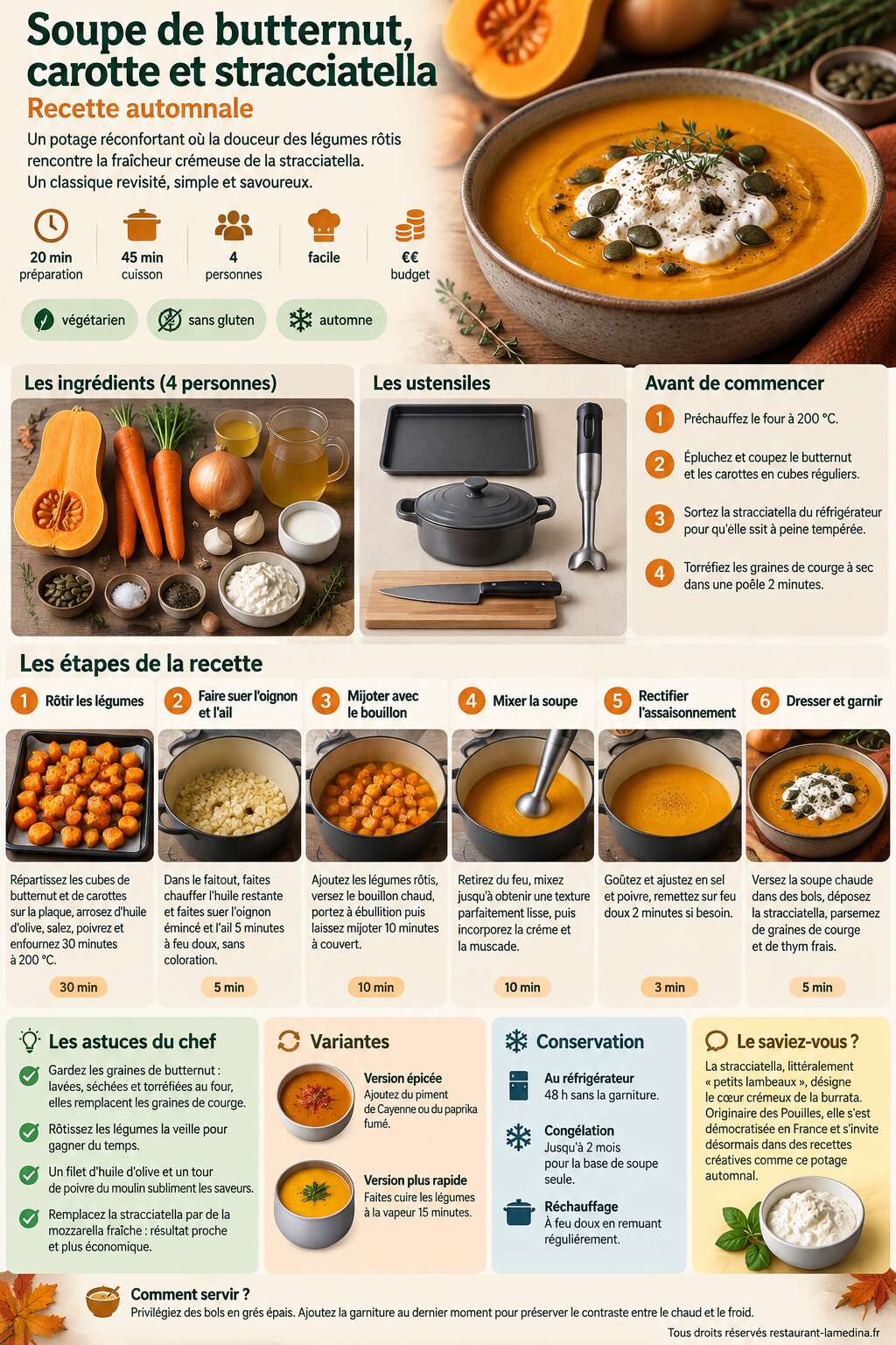 Fiche recette Soupe de butternut, carotte et stracciatella : recette automnale Fiche recette Soupe de butternut, carotte et stracciatella : recette automnale
