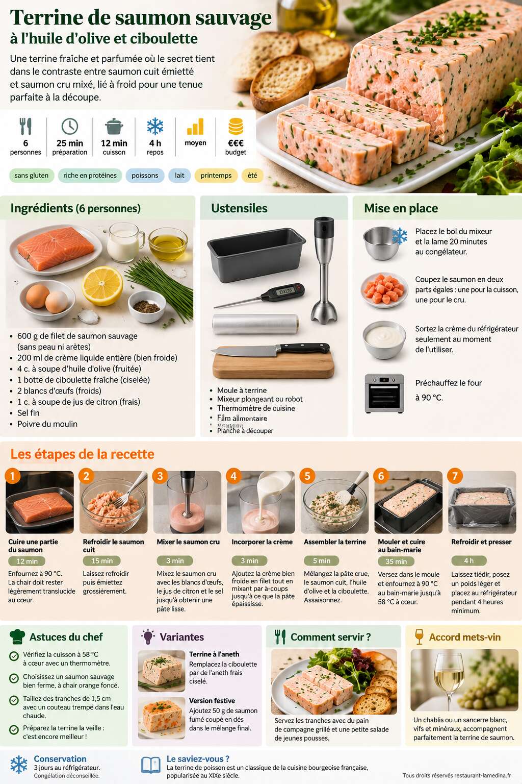 Fiche recette Terrine de saumon sauvage &agrave; l'huile d'olive et ciboulette