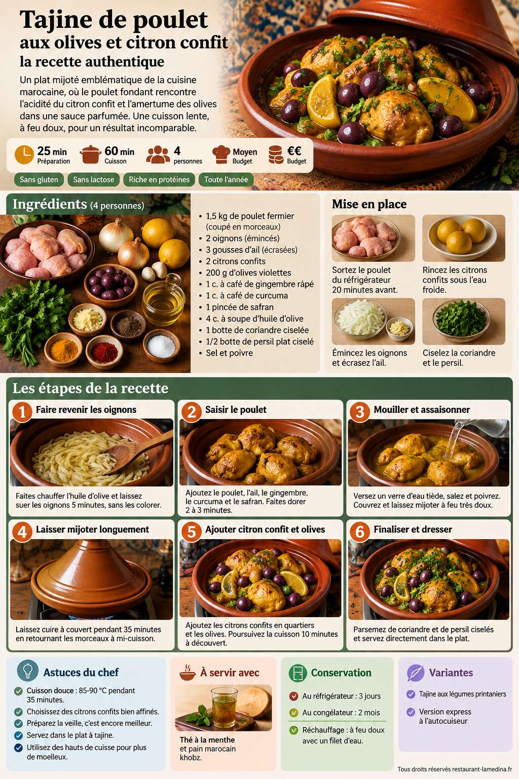 Fiche recette Tajine de poulet aux olives et citron confit : la recette authentique Fiche recette Tajine de poulet aux olives et citron confit : la recette authentique