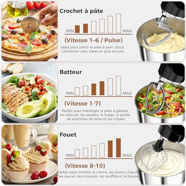 Découvrez notre test du robot pâtissier YASHE 1500W. Puissance, polyvalence et performances : tous les détails pour bien choisir votre robot de cuisine.