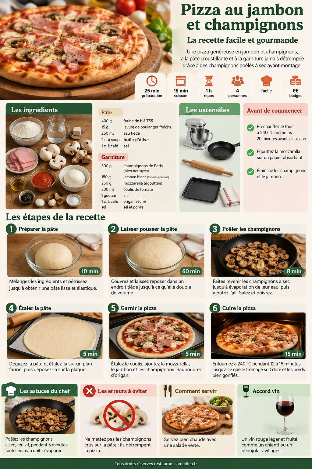 Fiche recette Pizza au jambon et champignons : la recette facile et gourmande Fiche recette Pizza au jambon et champignons : la recette facile et gourmande